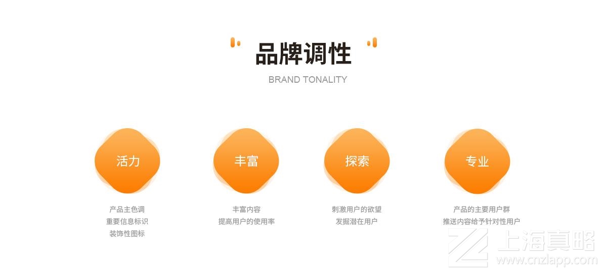 展聚源_app開(kāi)發(fā)
